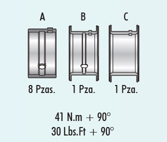 COJINETES DE BANCADA MORESA